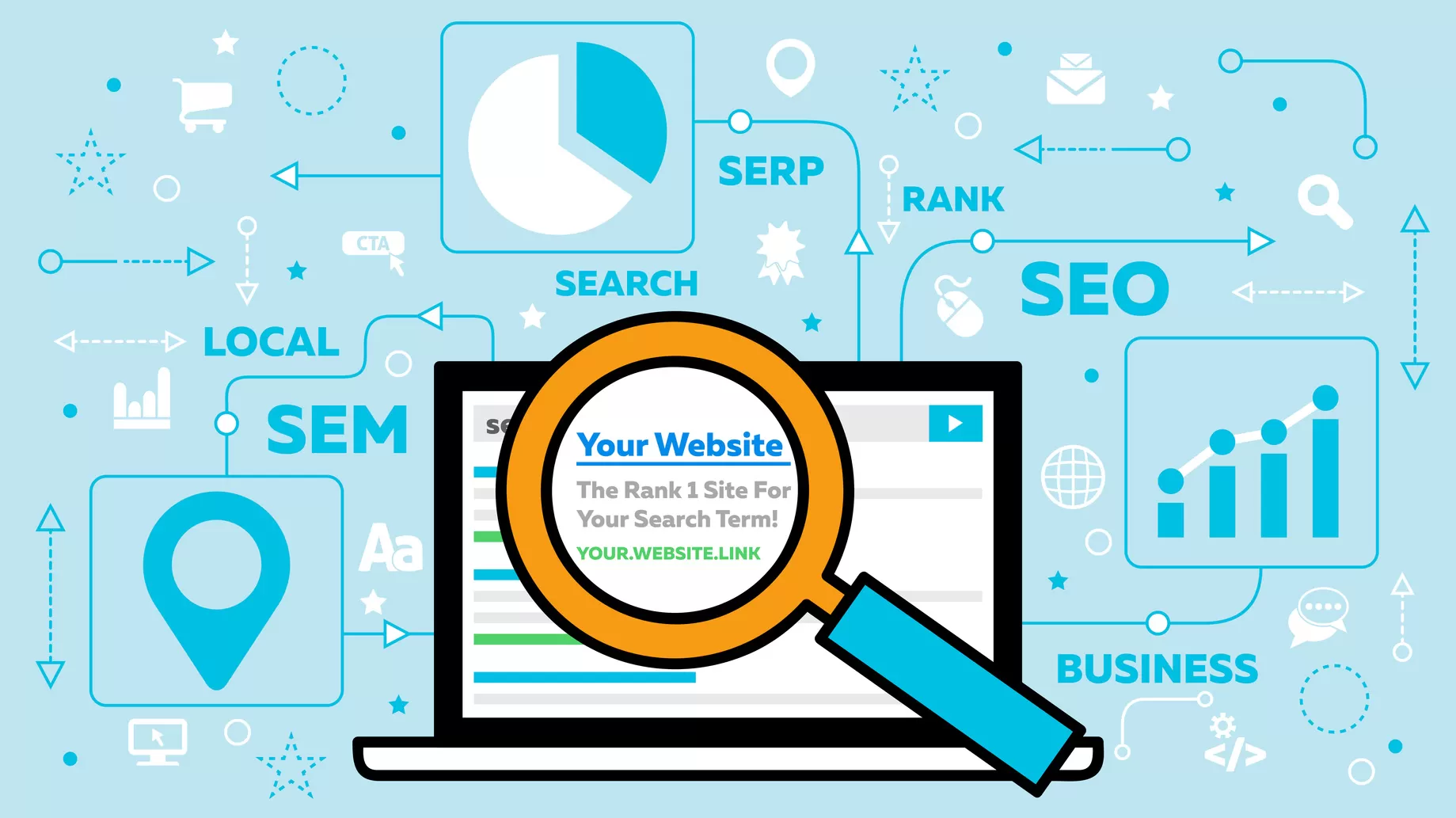 5 lý do khiến website của bạn không được xếp hạng trên Google