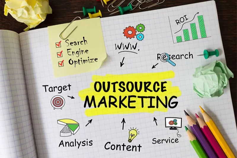 Những Thách Thức Của Marketing Thuê Ngoài