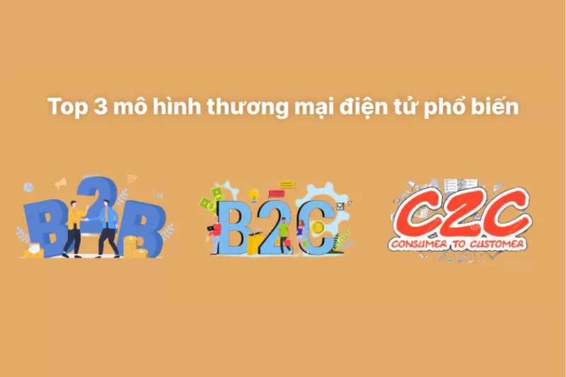 3 Mô Hình Thương Mại Điện Tử Phổ Biến