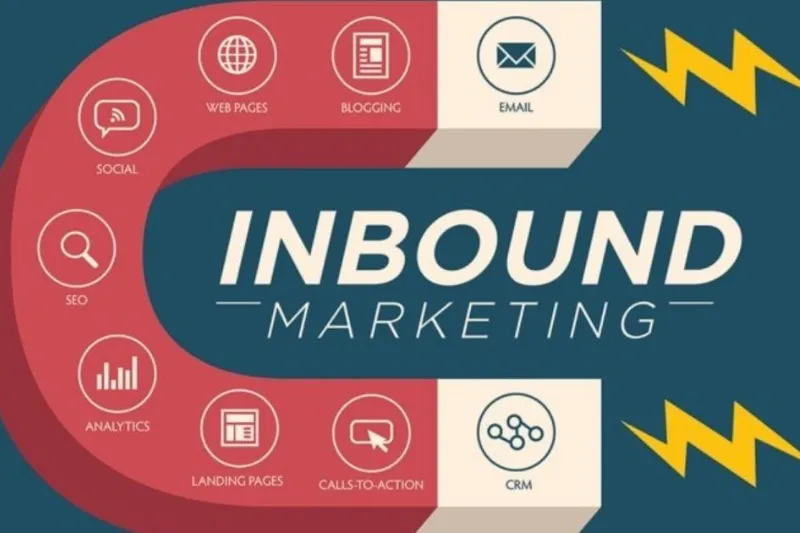 Inbound Marketing Là Gì? Tại Sao Doanh Nghiệp B2B Dùng Inbound Marketing