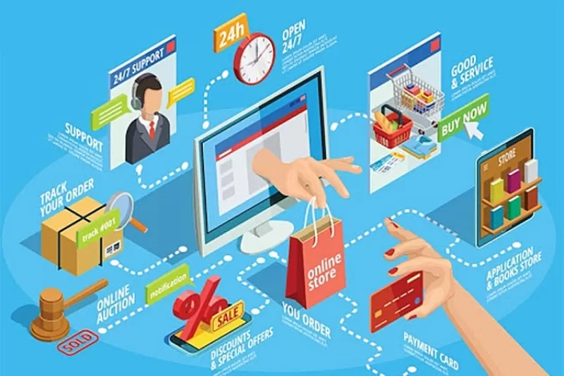 8 Điều Cần Quan Tâm Khi Thiết Lập Website Thương Mại Điện Tử